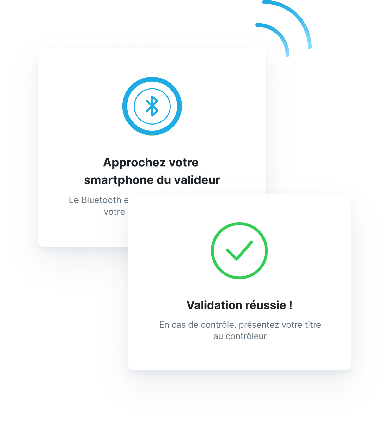 Encarts d'aides pour les utilisateurs de l'application